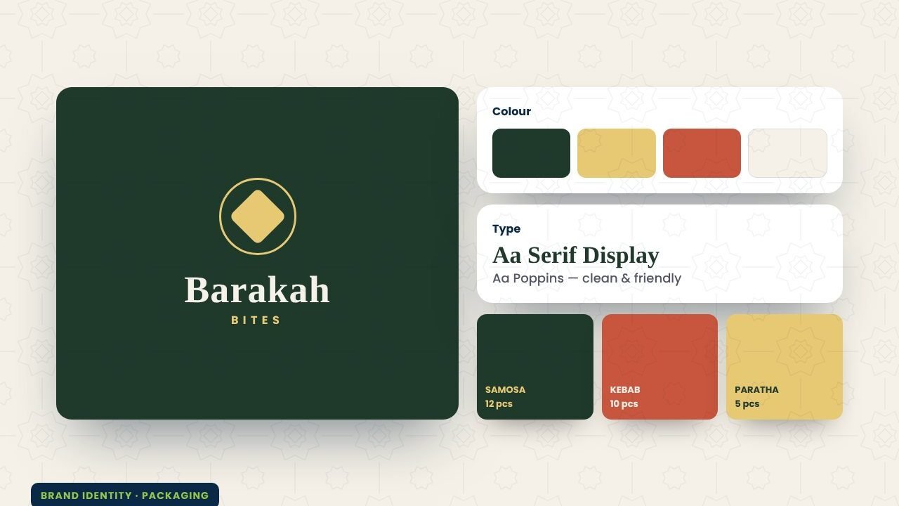 Halal food brand: identity and packaging system