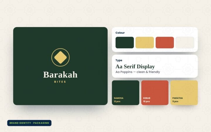 Halal food brand: identity and packaging system
