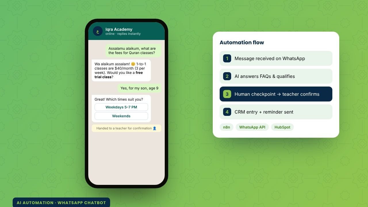 Quran academy: WhatsApp chatbot and enrolment automation